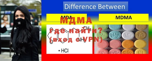 стаф Белокуриха